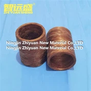 Glasfibermaterial för avgassystem